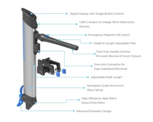 ePropulsion eLite Electric Outboard Motor - Image 3