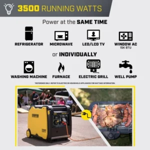 4500W Portable Inverter Generator with CO Sensor - Image 3