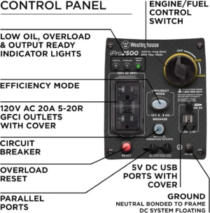 Westinghouse iPro2500 Inverter Generator - Image 2
