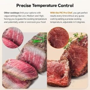 Gold Precision Induction Cooktop with 8-Inch Heating Coil, 100°F 575°F Temperature Control and 3 Wattage Settings - Image 2