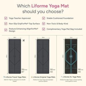 Liforme Original Yoga Mat 4.2mm with Free Yoga Bag, Patented Alignment System & Non-Slip Grip - Image 2