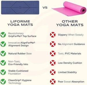 Liforme Original Yoga Mat 4.2mm with Free Yoga Bag, Patented Alignment System & Non-Slip Grip - Image 4