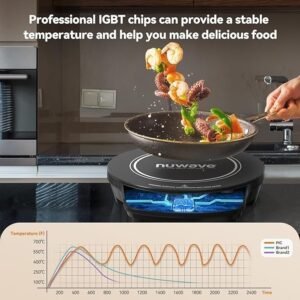 Gold Precision Induction Cooktop with 8-Inch Heating Coil, 100°F 575°F Temperature Control and 3 Wattage Settings - Image 3