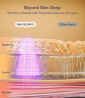 LED Face Neck Mask with 4 Light Modes, 850nm NIR, 228 LED Chips, 2600mAh Controller and Timer - Image 4
