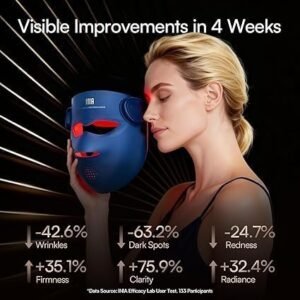 Glow 4D LED Mask with 320 LEDs, Dual NIR, 4 Light Modes, Under-Eye Cooling and Rechargeable Cordless Design, Blue - Image 4