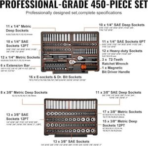 VEVOR 450 Piece Tool Set SAE & Metric Mechanics Socket Kit with Storage Case - Image 4