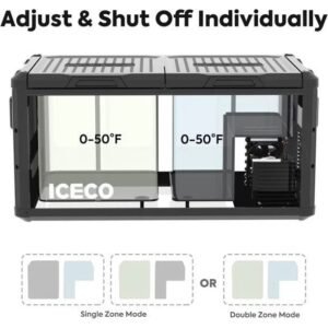 VL90 ProD Portable Refrigerator 95 Quart 90L Dual-Zone 12V/24V - Image 3