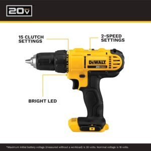 20V Compact Drill Combo with Brushless Drill Driver, Impact Driver, Variable Speed and LED Work Light - Image 4